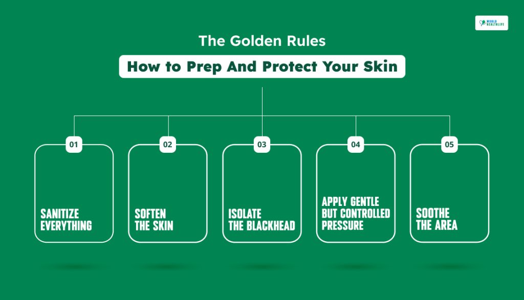 The Golden Rules_ How to Prep And Protect Your Skin