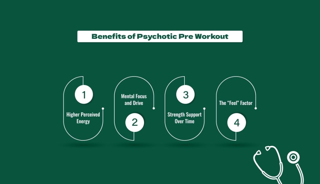 Benefits of Psychotic Pre Workout