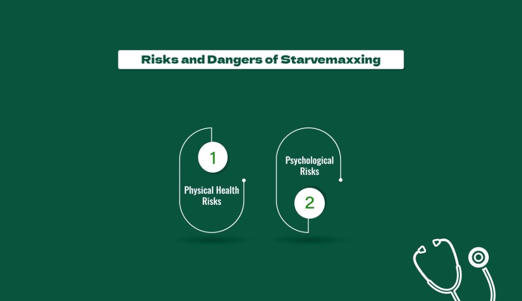 Risks and Dangers of Starvemaxxing