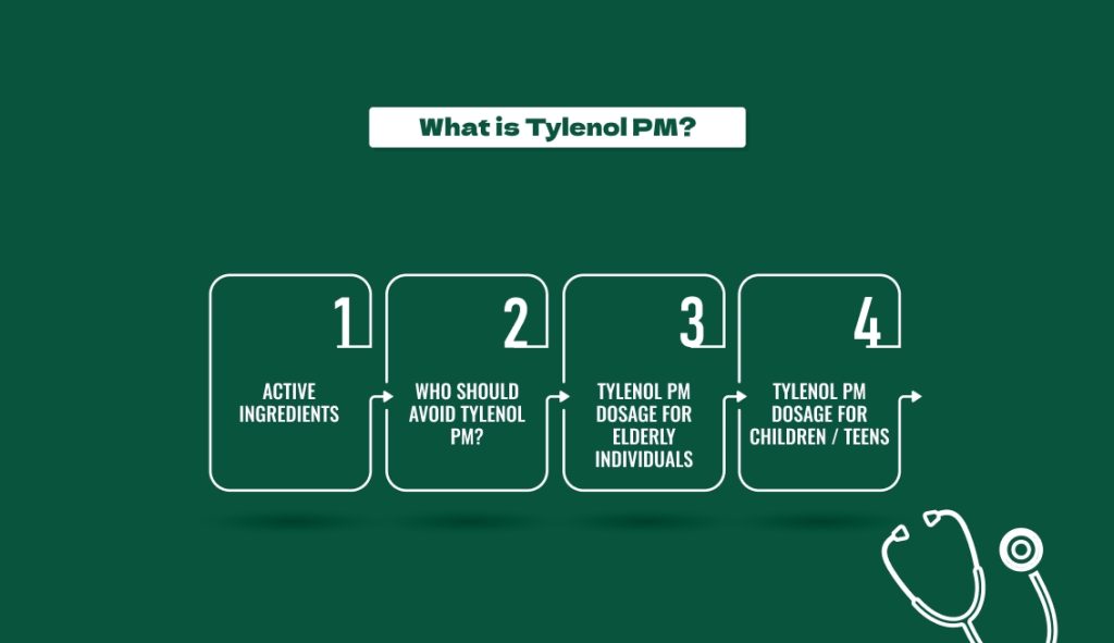 What is Tylenol PM