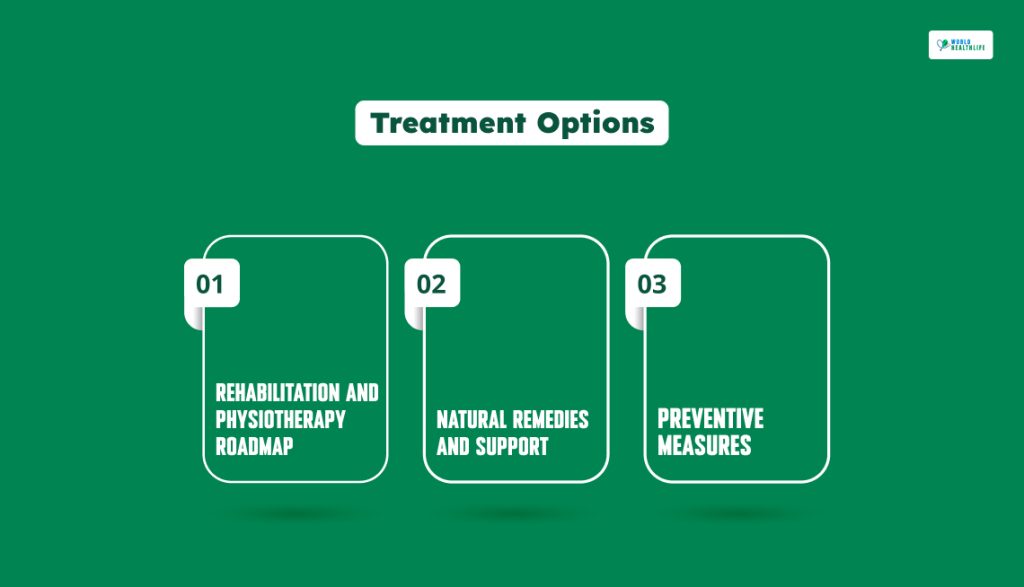 Treatment Options