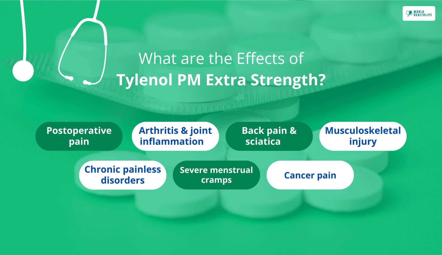Can You Take Tramadol And Ibuprofen Together?