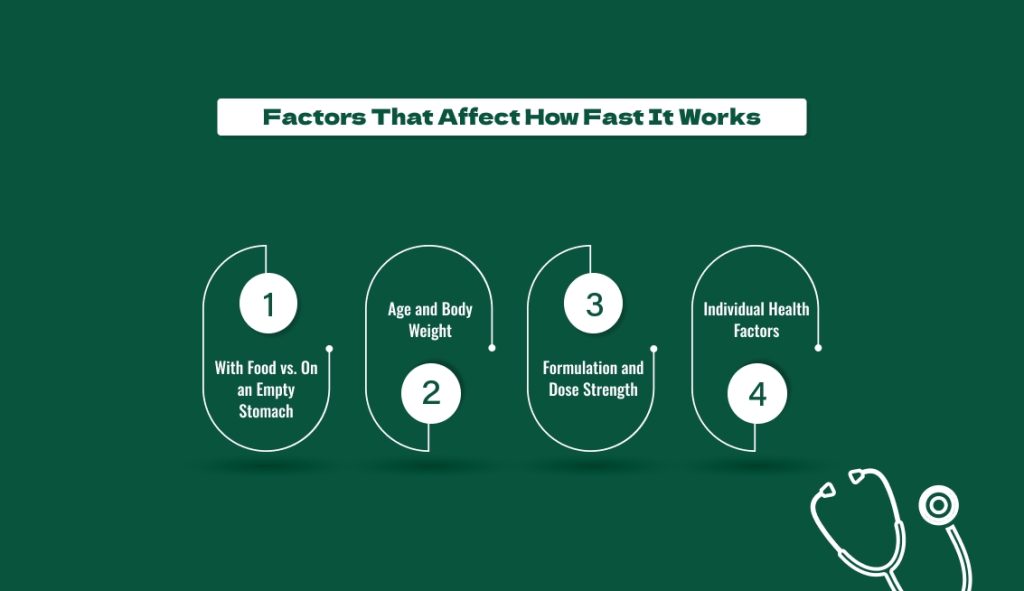 Factors That Affect How Fast It Works