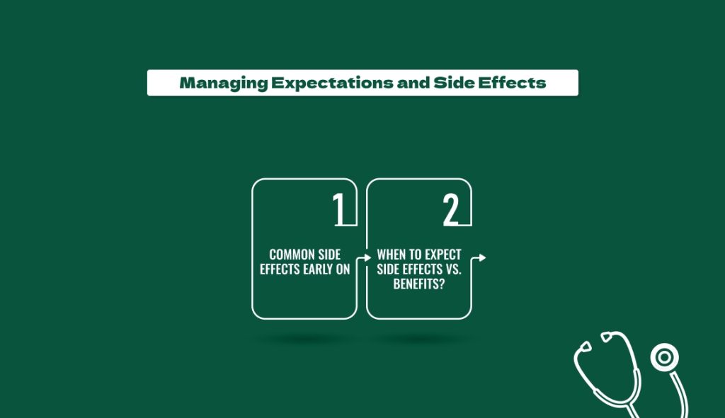 Managing Expectations and Side Effects