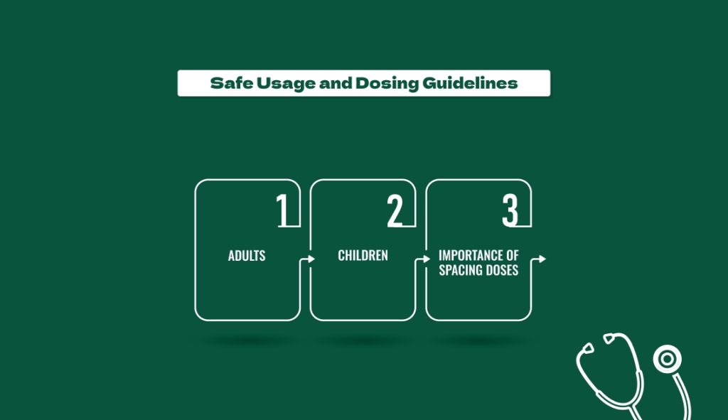 Safe Usage and Dosing Guidelines