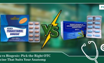 bioflu vs biogesic