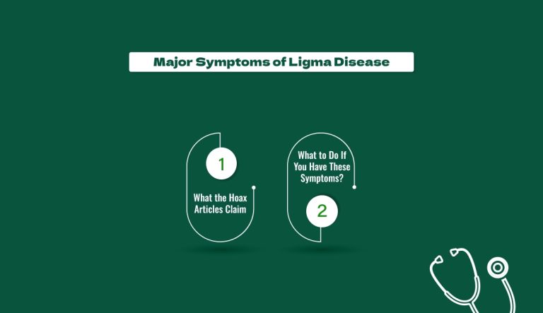 What Is Ligma Disease? The Internet Joke That Fooled Everyone