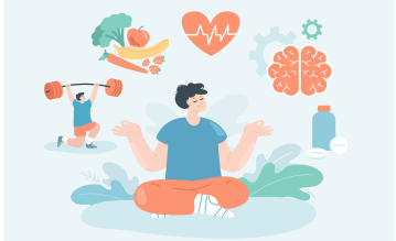 Physical Wellness Habits