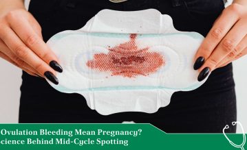 ovulation bleeding
