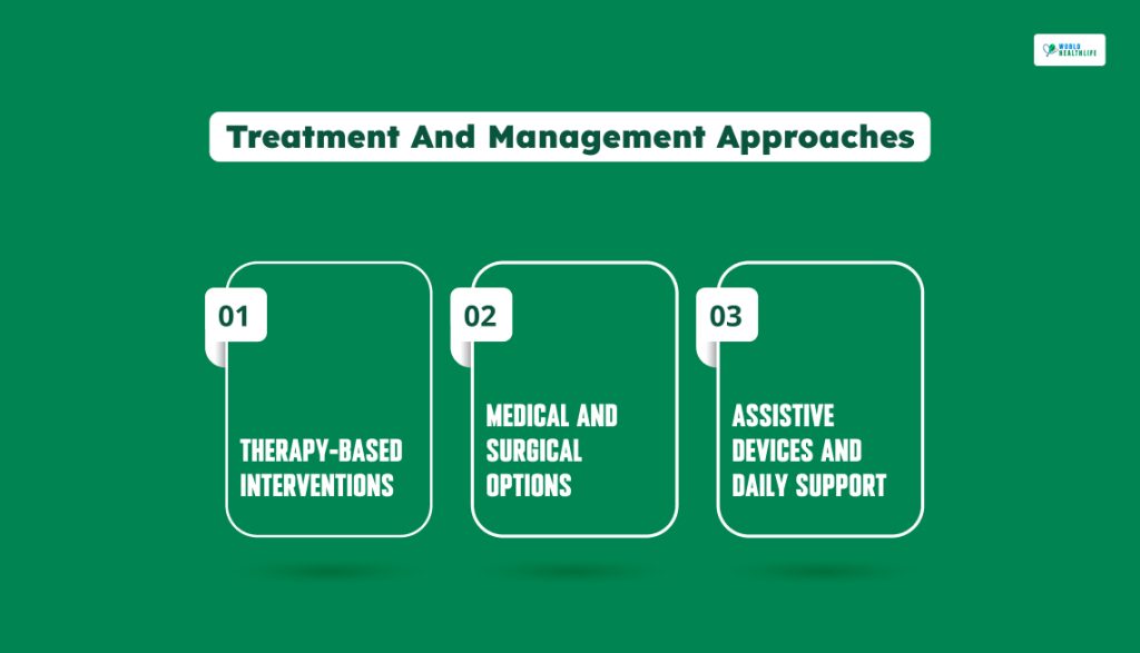 Treatment And Management Approaches