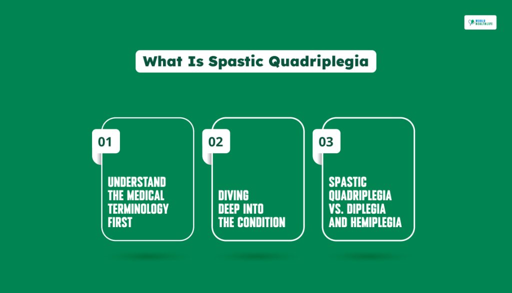 What Is Spastic Quadriplegia