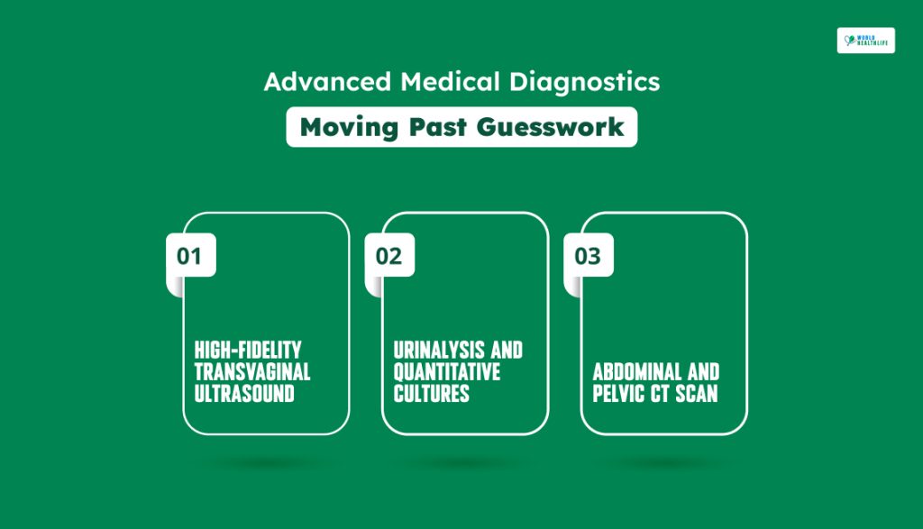 Advanced Medical Diagnostics_ Moving Past Guesswork