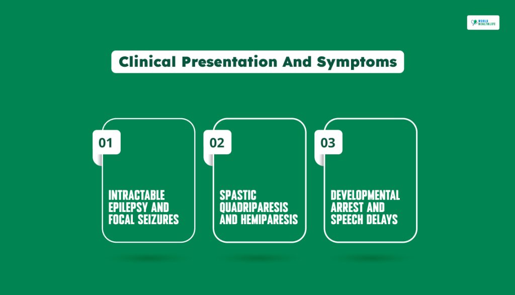 Clinical Presentation And Symptoms