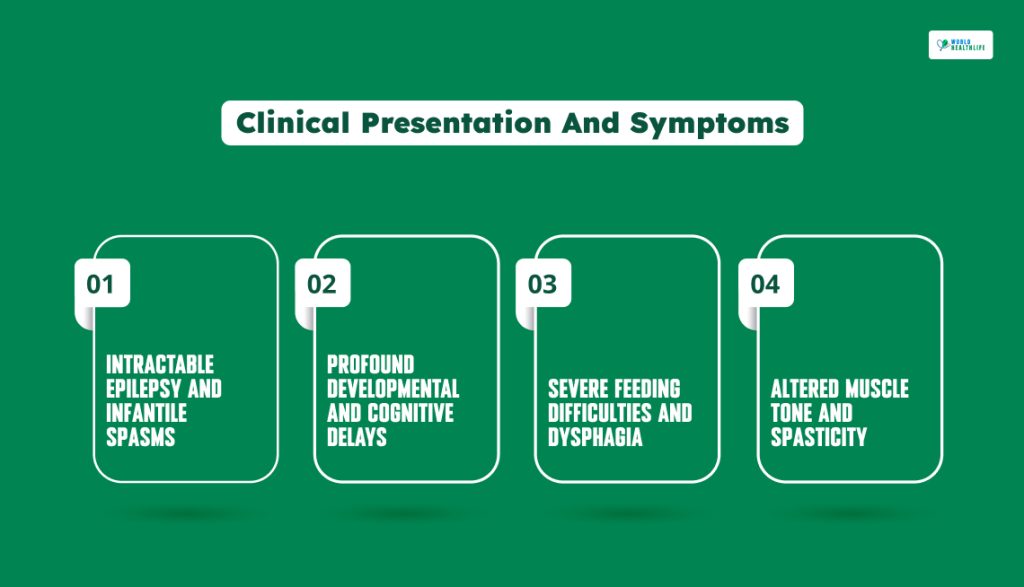 Spotting The Complications_ Clinical Presentation And Symptoms