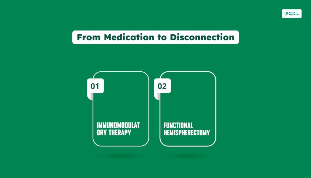Treatment Strategies_ From Medication to Disconnection