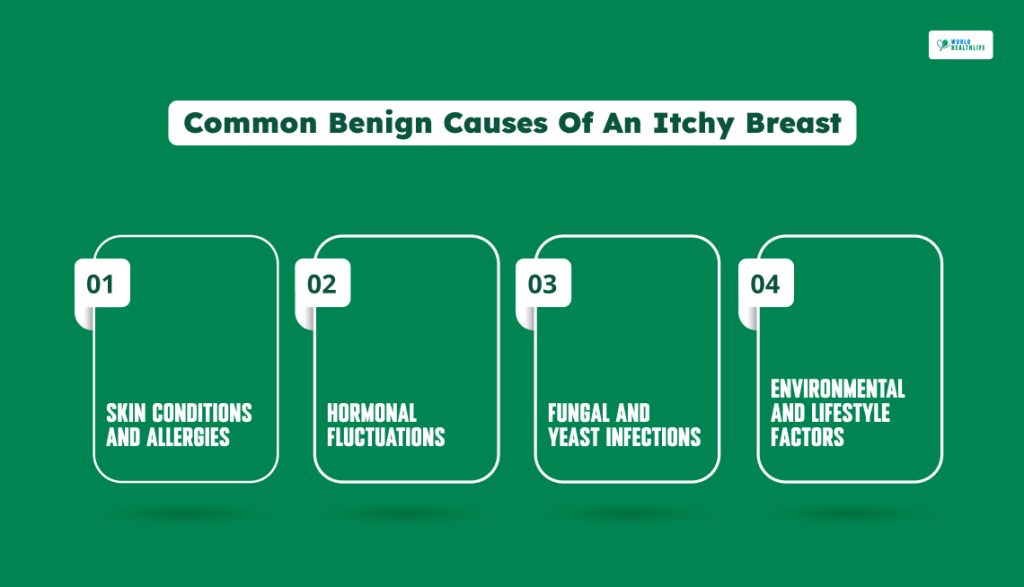 Common Benign Causes Of An Itchy Breast