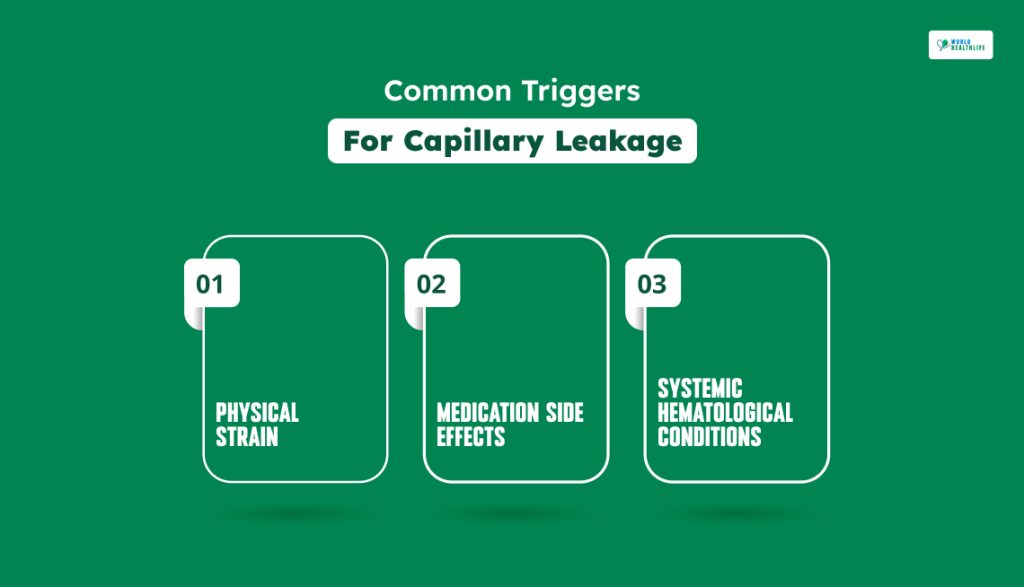 Common Triggers For Capillary Leakage