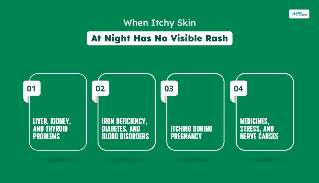 When Itchy Skin At Night Has No Visible Rash